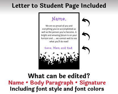 Editable College Survival Gift Card Book Gift for College Students — Instant Download