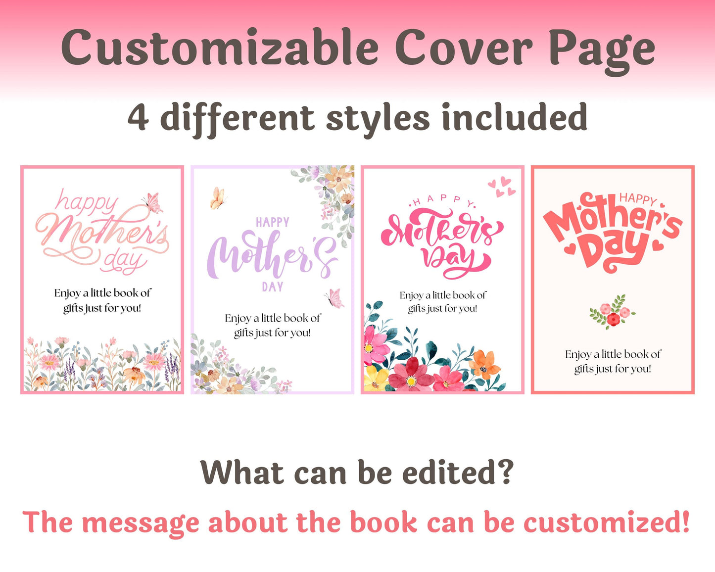 Editable Mother's Day Gift Card Book for Moms — Instant Download