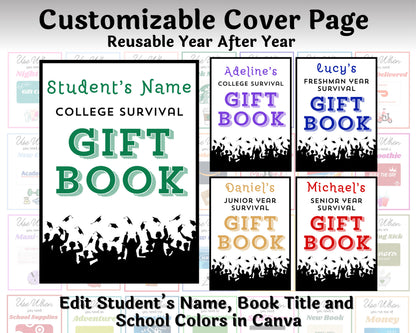Editable College Survival Gift Card Book Gift for College Students — Instant Download