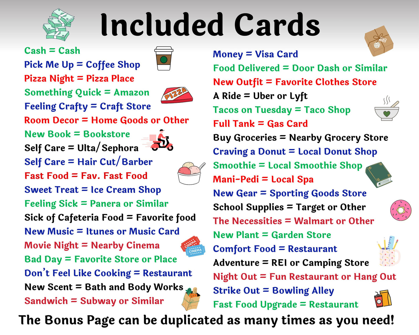 Editable College Survival Gift Card Book Gift for College Students — Instant Download