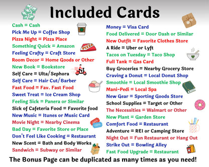 Editable College Survival Gift Card Book Gift for College Students — Instant Download
